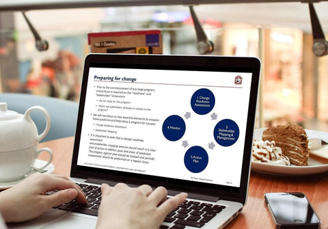 A Purchase Only | No Online Access laptop screen displays a presentation titled "preparing for change," featuring flowcharts, a RACI Matrix, and bullet points on change management, viewed over a cafe table with a slice of cake.