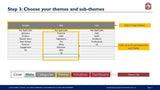 A digital presentation slide titled "Step 3: Choose Your Themes and Sub-Themes for the Transformation Program." It features a table with headers reading "Growth," "Risk," and "Cost, using the Transformation Initiative Prioritization Tool by Purchase Only | No Online Access.