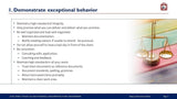 A PowerPoint slide titled "i. demonstrate exceptional behavior" lists professional guidelines such as maintaining high standards, being well-organized, applying consulting ethics, and maintaining high standards in writing, with a scales of Being a Professional Consultant from Purchase Only | No Online Access.