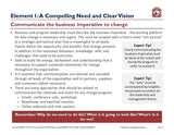 This image is a slide from "The Master Change Management Practitioner" by Purchase Only | No Online Access. It includes bullet points discussing the importance of a vision for change management, engagement, clarity, support, and communication.