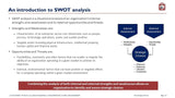 The image shows a slide presentation titled "An Introduction to SWOT Analysis," created by Purchase Only | No Online Access. It includes a red-bordered box with bullet points defining SWOT strengths, weaknesses, opportunities, and.